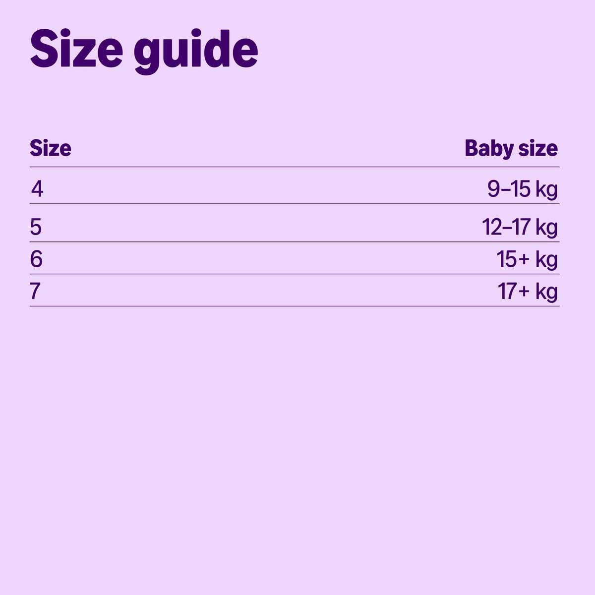 By Amazon Disney - Nappy Pants - Size 5 (12-17 kg) – 140 count (2 packs of 70)