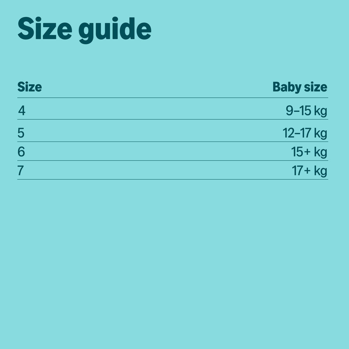 By Amazon Disney - Nappy Pants - Size 5 (12-17 kg) – 140 count (2 packs of 70)