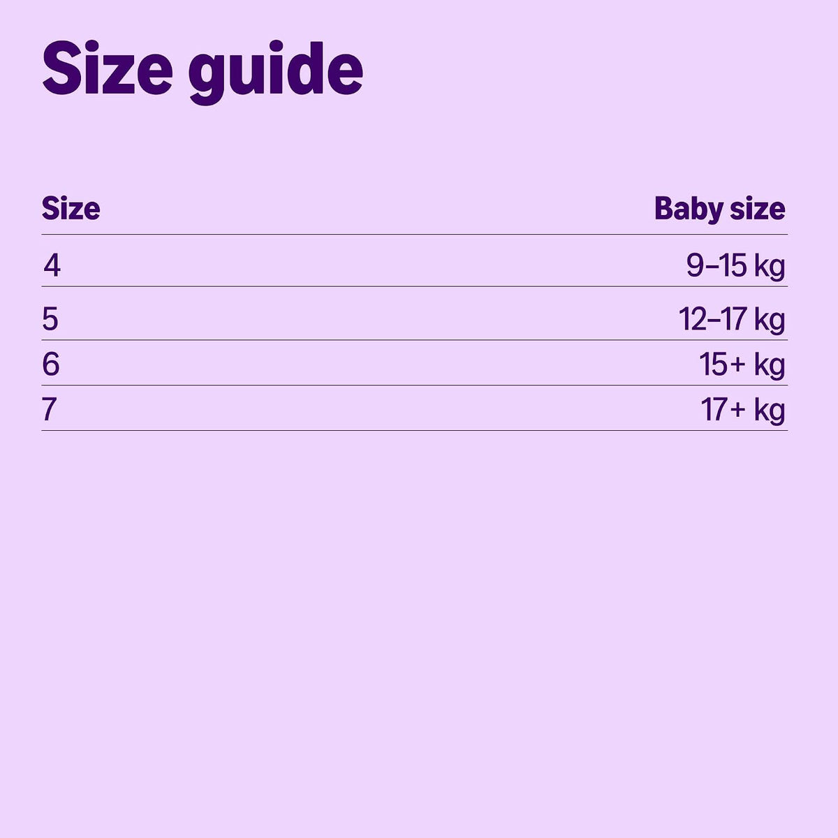 By Amazon Disney - Nappy Pants - Size 5 (12-17 kg) – 140 count (2 packs of 70)