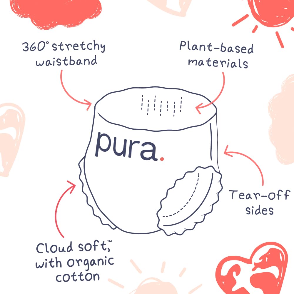 Pura Nappy Pants Size 5 (12–17kg) 20 Count Sensitive Skin