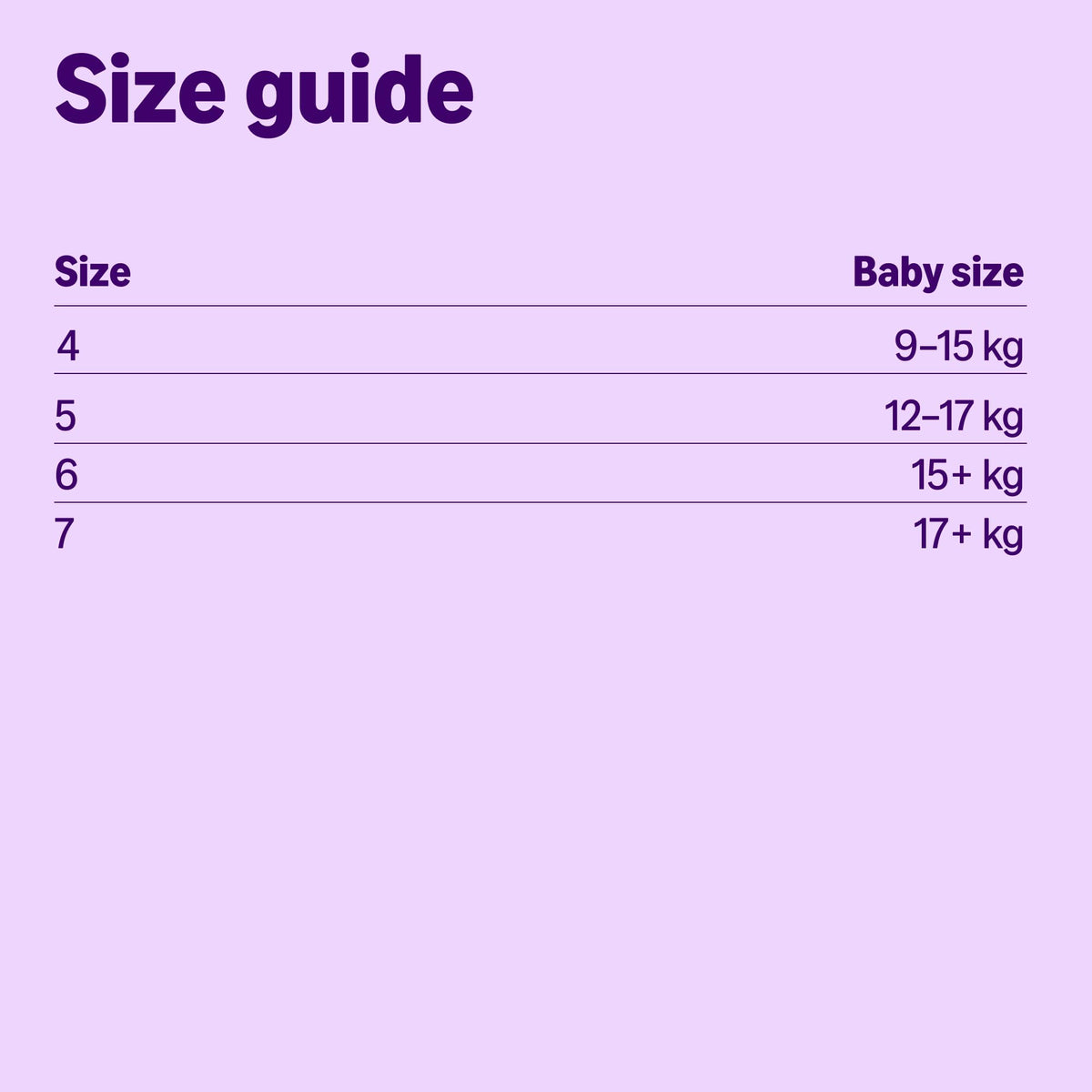 By Amazon Disney - Nappy Pants - Size 5 (12-17 kg) – 140 count (2 packs of 70)