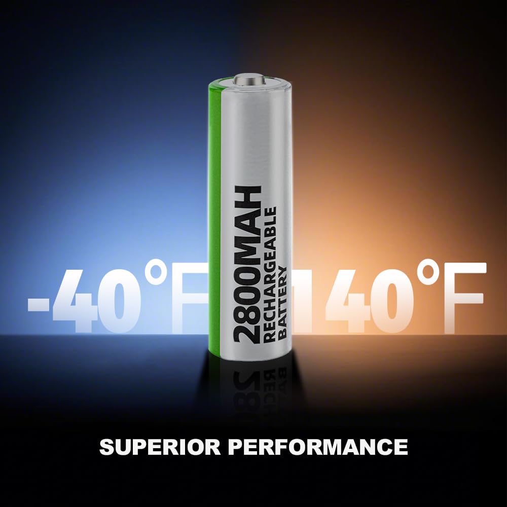 Granicell AA Rechargeable Batteries (12 Pack), 2800mAh, 1.2V NiMH