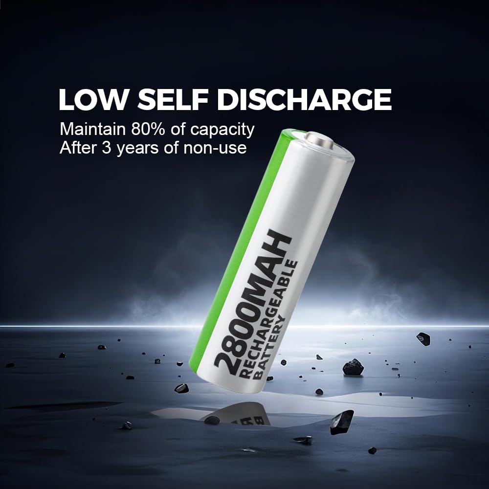 Granicell AA Rechargeable Batteries (12 Pack), 2800mAh, 1.2V NiMH