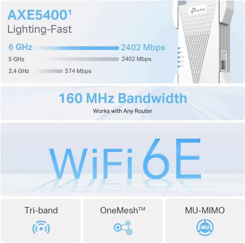 TP-Link RE815XE AXE5400 WiFi 6E WiFi Extender Booster WiFi Booster
