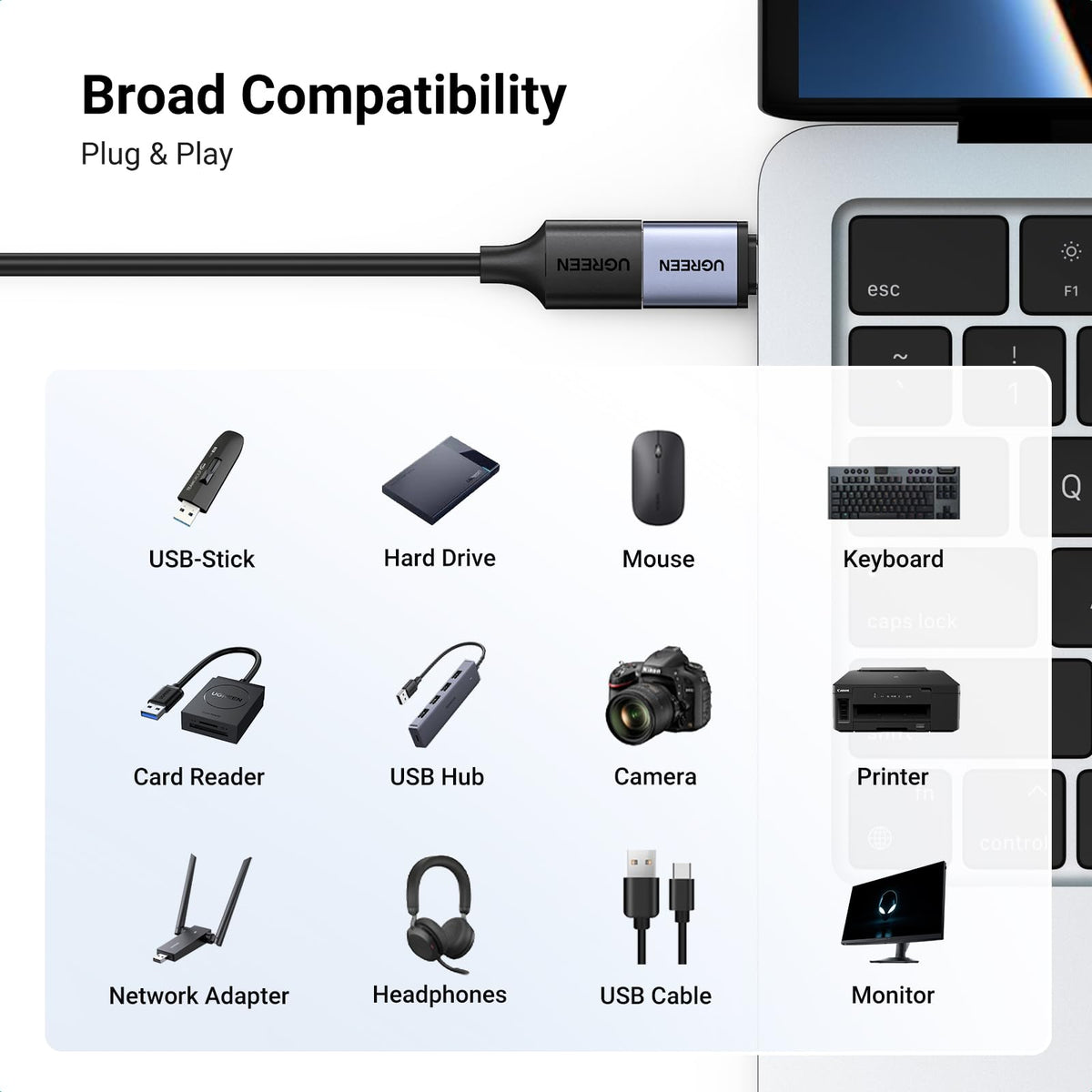 UGREEN 10Gbps USB C to USB Adaptor 2 Pack for iPhone, iPad, MacBook, Galaxy
