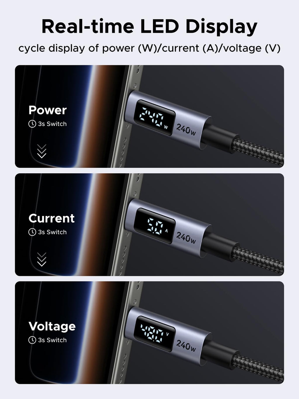 UGREEN 240W USB C to USB-C Cable with Built-in Digital Screen, 3M