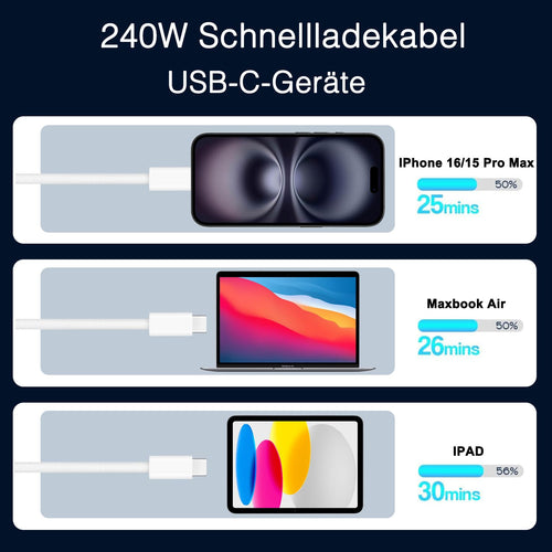 240W USB-C Charge Cable 2m [2-Pack], Fast Charging Cord for Macbook Pro/Air