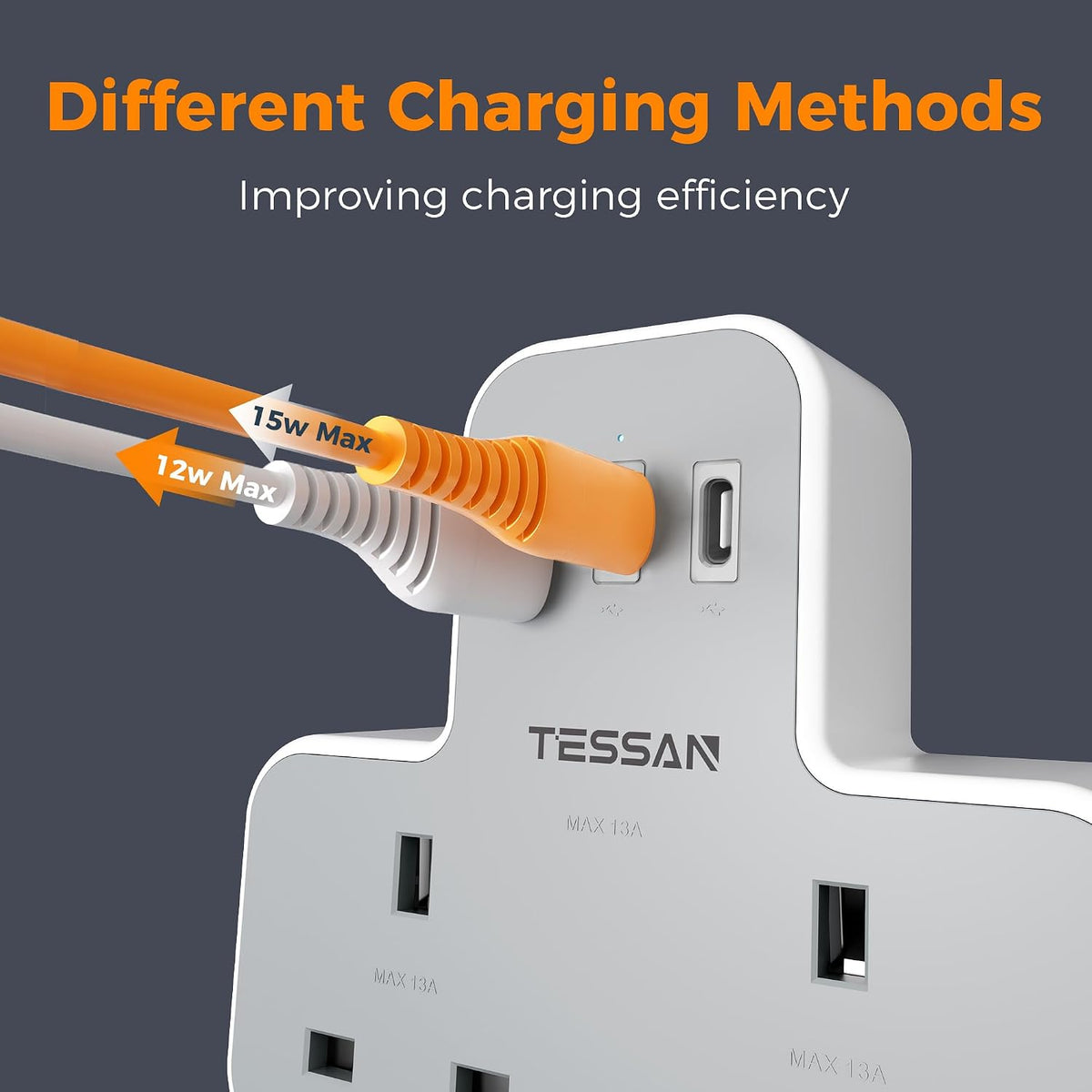 TESSAN USB Charger Plug Adapter UK (2 USB C), Double Plug Extension Socket