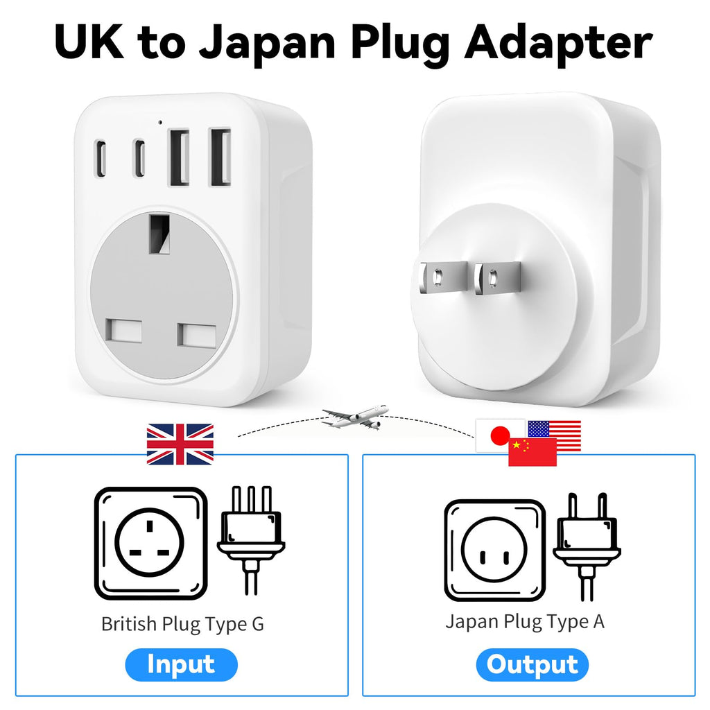 UK To European Plug Adapter,5 IN 1 European Travel Adaptor with 2 USB C & 2 USB A,Grounded EU Plug Adapter for Germany Spain France Turkey Greece etc (Type E/F)