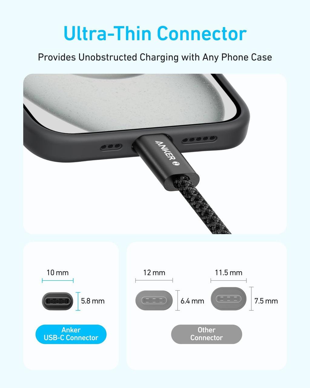 Anker 240W Zolo USB C to USB C Cable (3Pack,1.5m), USB C Charger Cable