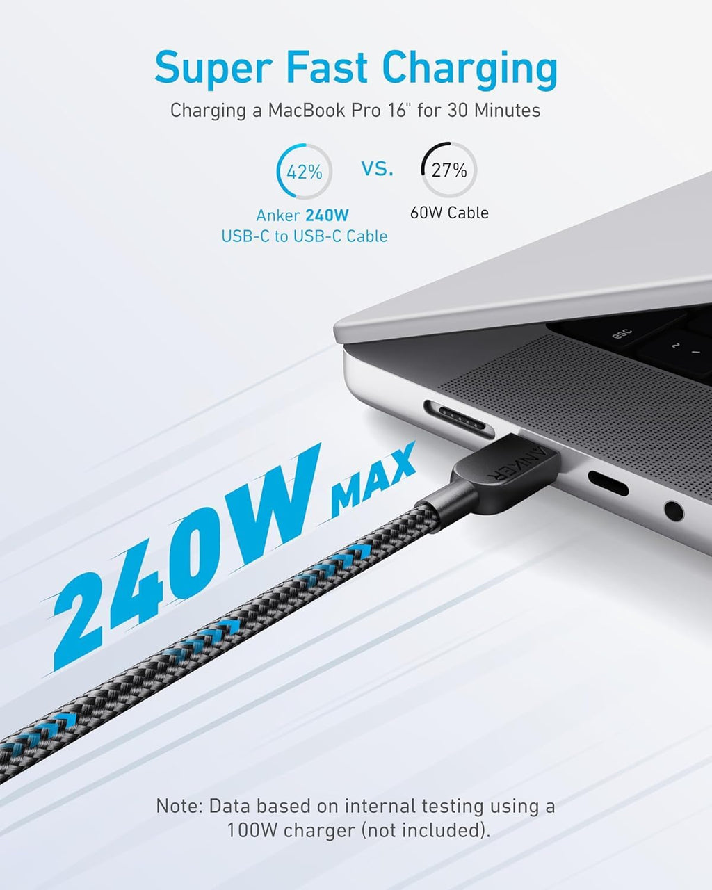 Anker 240W USB-C to USB-C Cable, 3 ft/0.9m Double Braided Nylon Type-C Charging Cable, for MacBook Pro, iPhone 17/16/15, iPad Pro, Samsung Galaxy,and More (Charger Not Included)