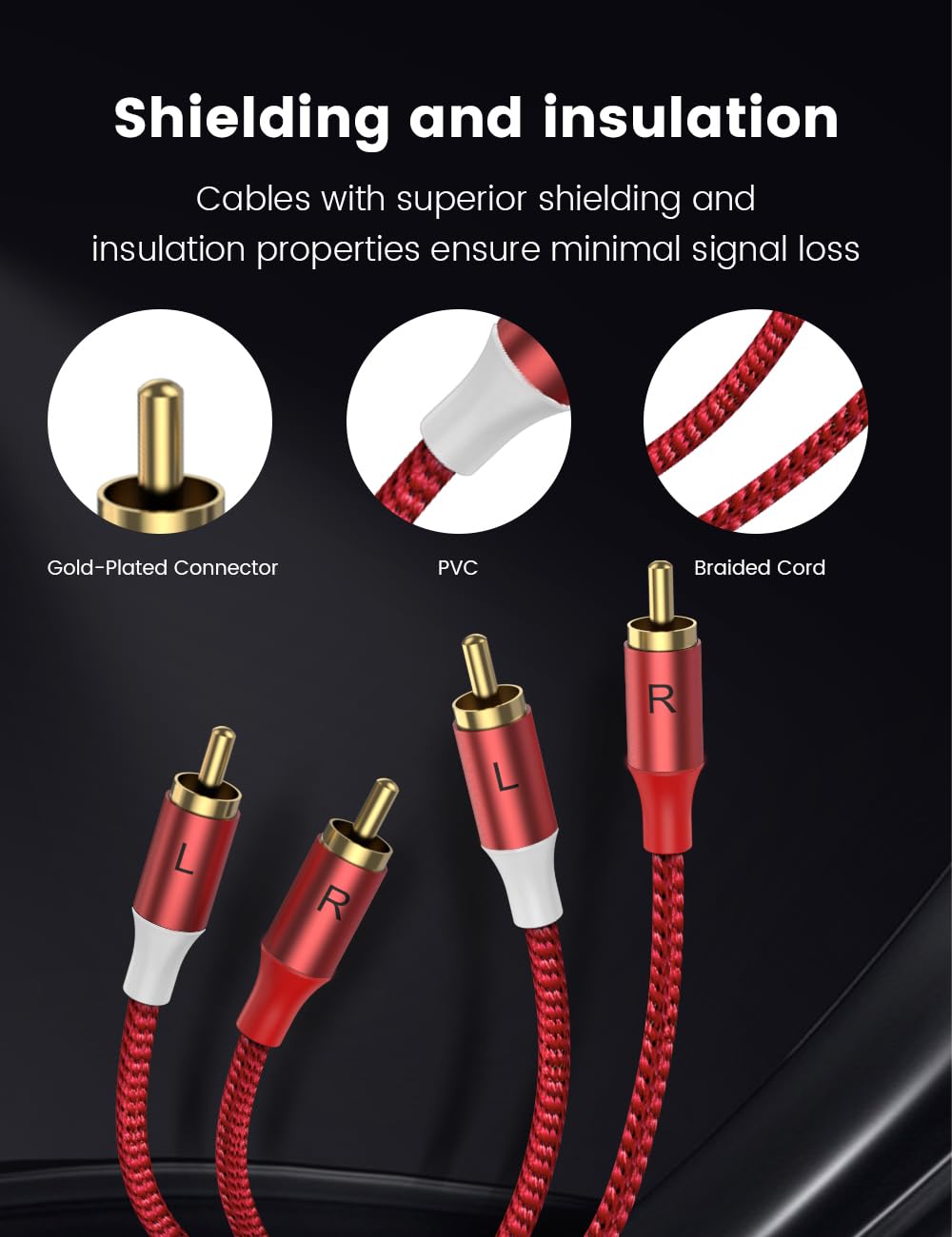 MOSWAG 2RCA Male to 2RCA Male Phono Cable 1m, 2 RCA Audio Cable Phono Lead