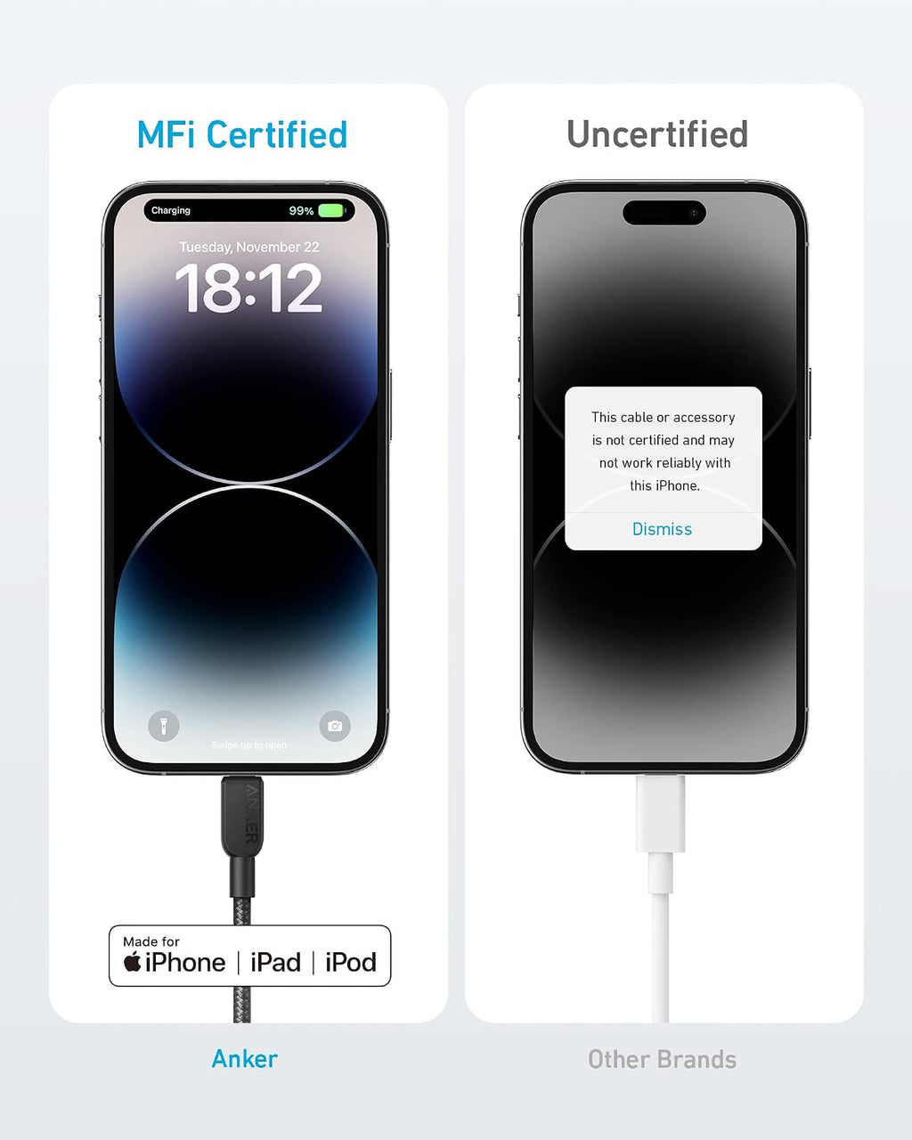 Anker USB C to Lightning Cable, 310 USB-C to Lightning Braided Cable