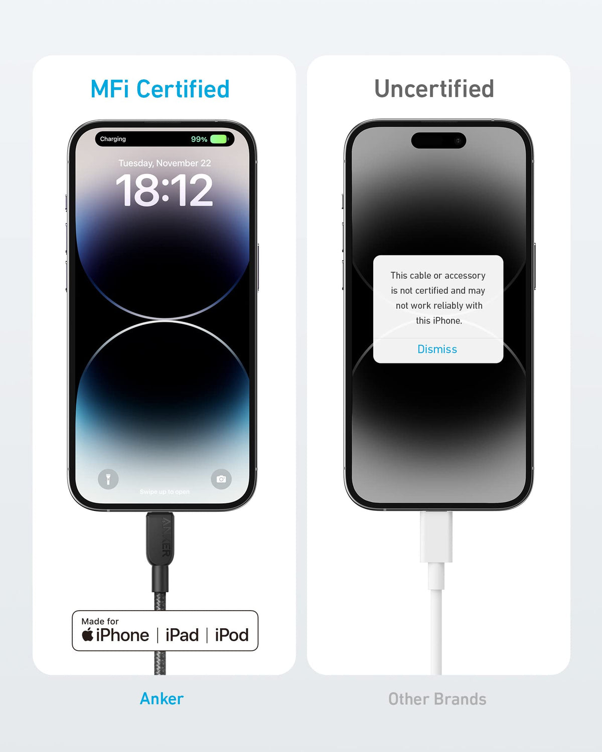 Anker 310 USB C to Lightning Cable,MFi Certified Cable(0.9m, Black)