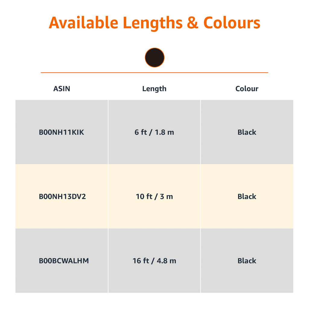 Amazon Basics USB Printer Cable, USB-A to USB-B 2.0, 1.8 m, Black
