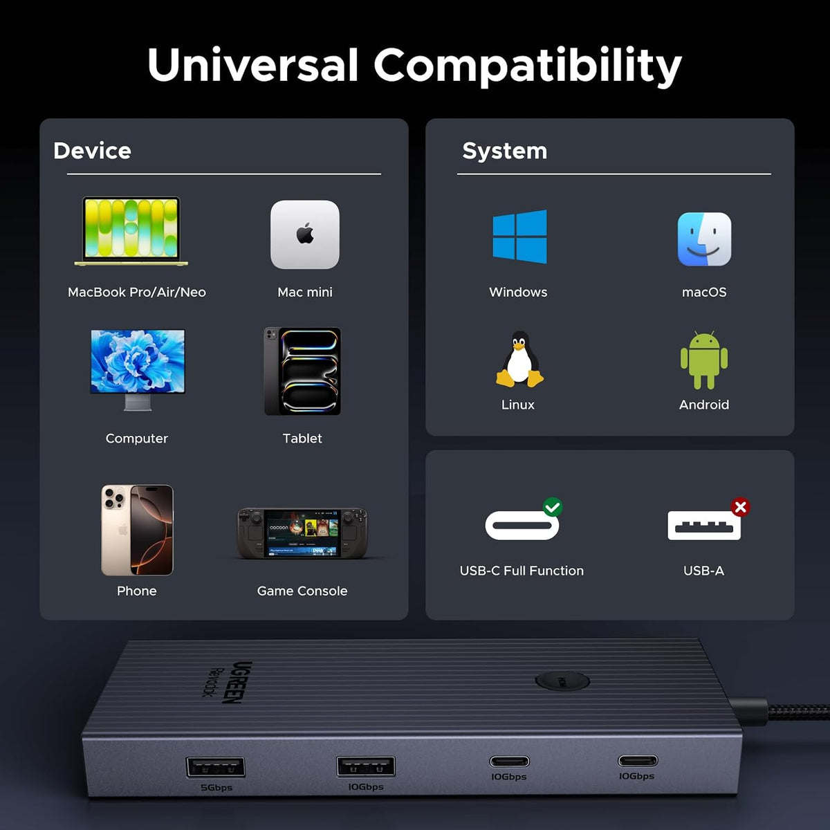 UGREEN USB C Hub, 9 in 1 Ethernet Adapter 4K@60Hz HDMI Docking Station