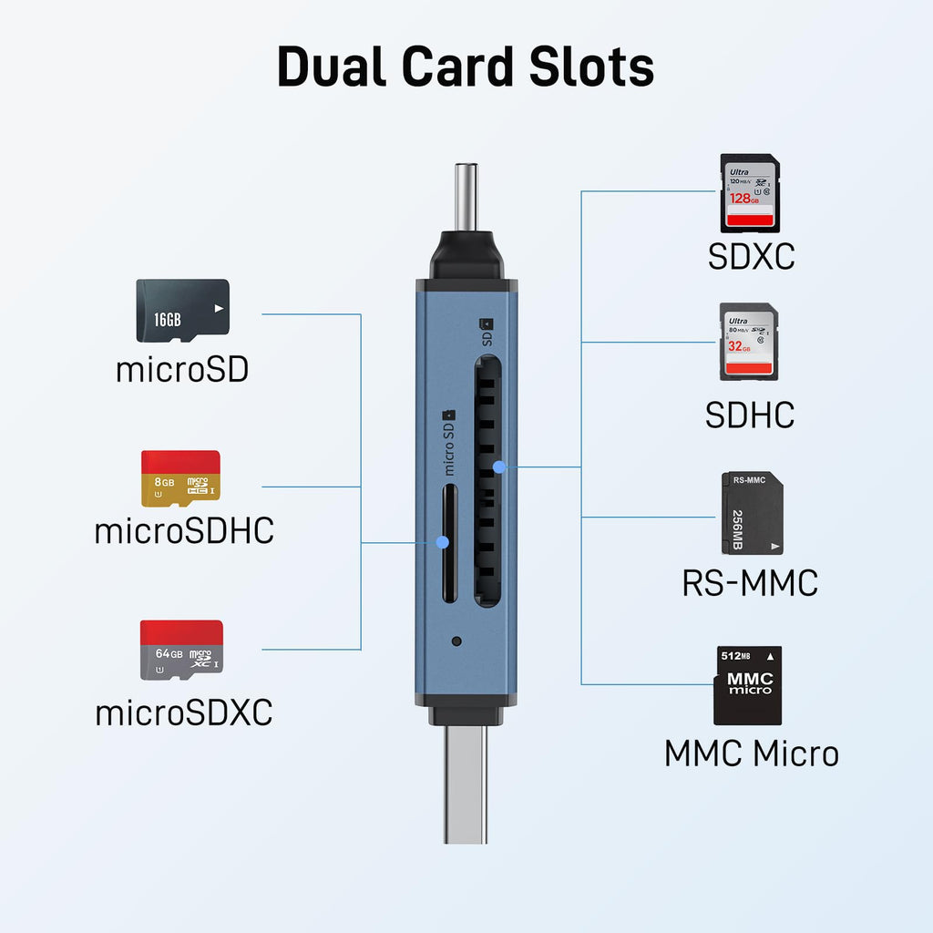 Acer SD Card Reader, USB C & USB 3.0 Memory Card Reader Adapter