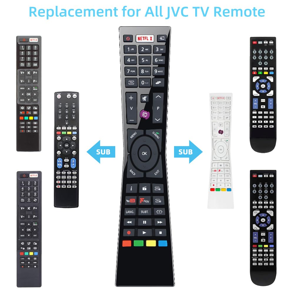 Seniors Elderly Big Button Universal Extra Large Remote Control UNOCAR
