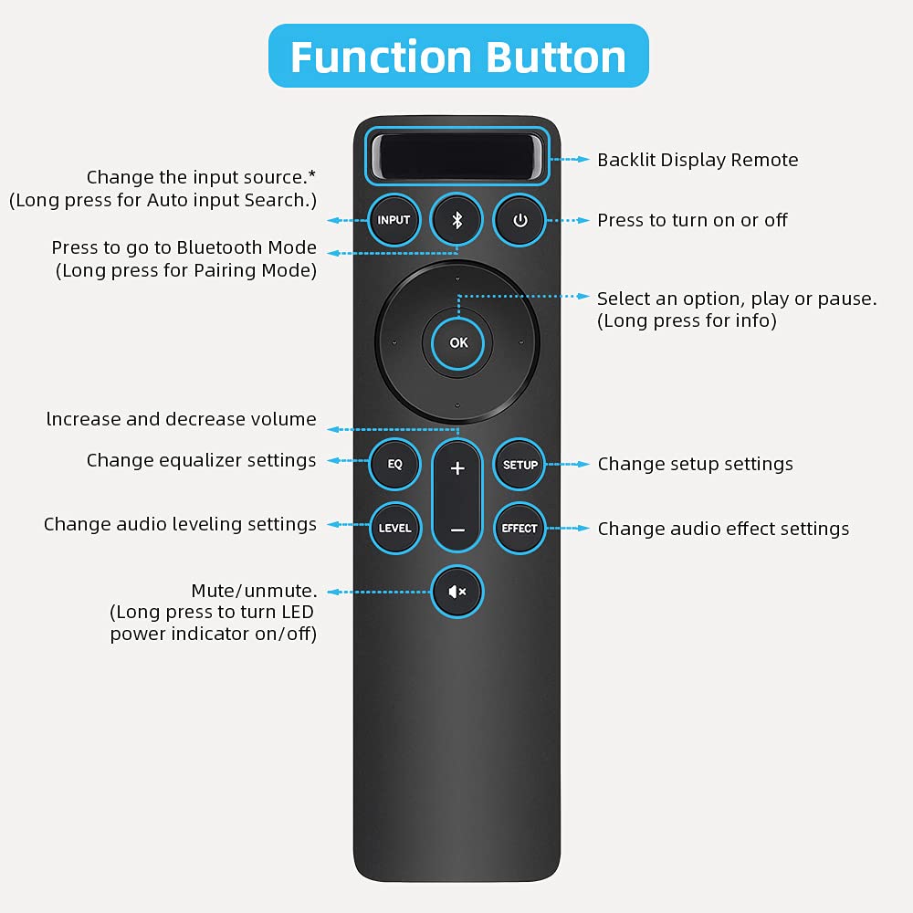 Seniors Elderly Big Button Universal Extra Large Remote Control UNOCAR