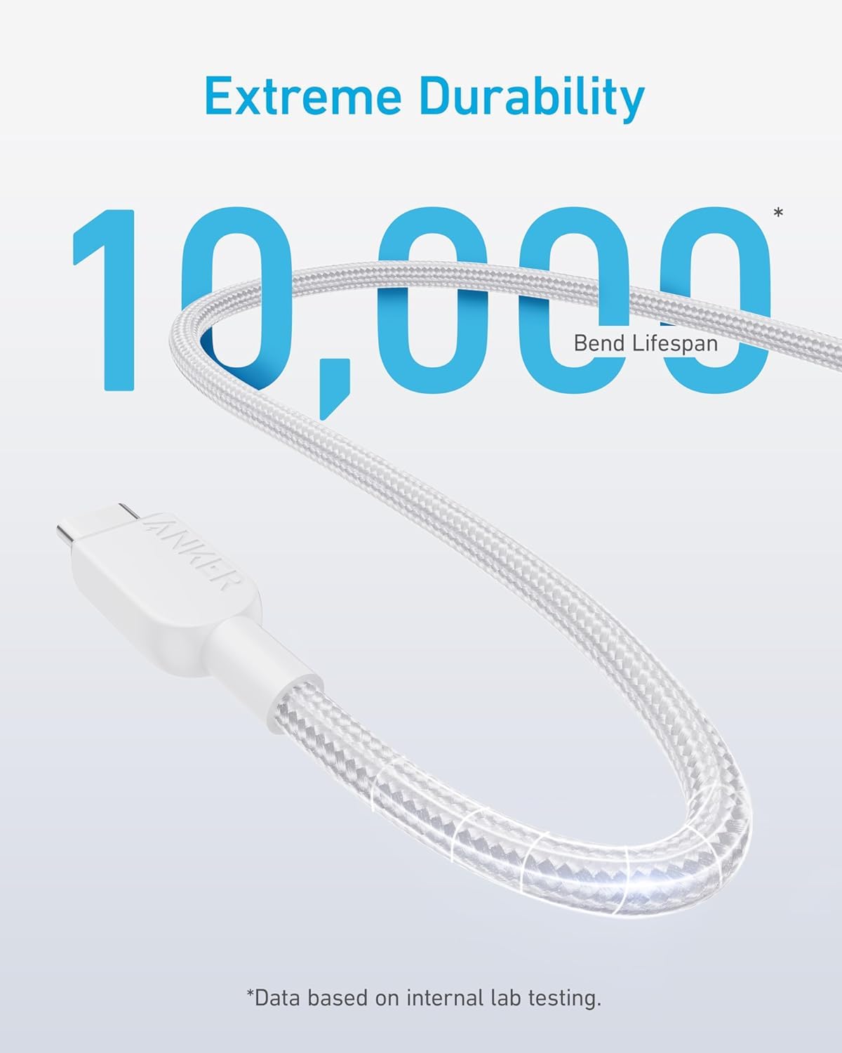 Anker 240W USB-C to USB-C Cable, 3 ft/0.9m Double Braided Nylon Type-C Charging Cable, for MacBook Pro, iPhone 17/16/15, iPad Pro, Samsung Galaxy,and More (Charger Not Included)