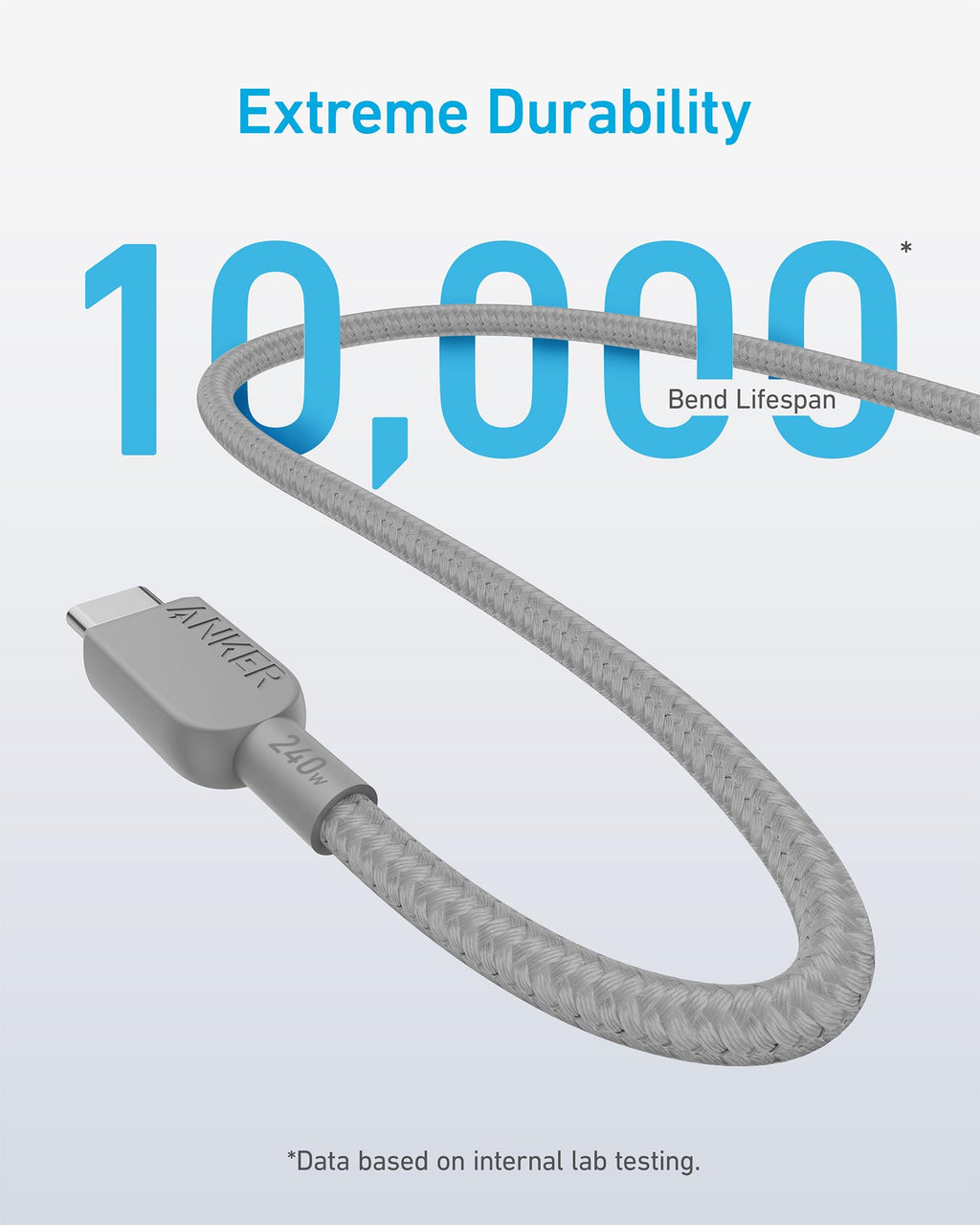 Anker 240W USB-C to USB-C Cable, 3 ft/0.9m Double Braided Nylon Type-C Charging Cable, for MacBook Pro, iPhone 17/16/15, iPad Pro, Samsung Galaxy,and More (Charger Not Included)