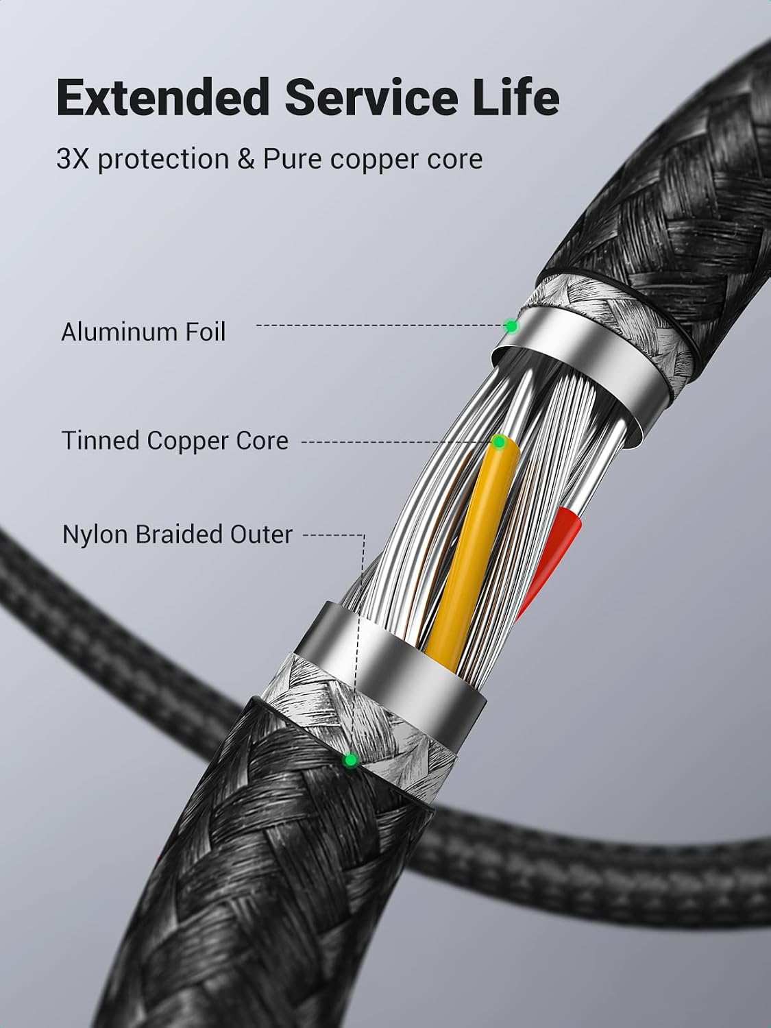 UGREEN USB 3.0 Extension Cable A Male to A Female Aluminium 5Gbps 1M