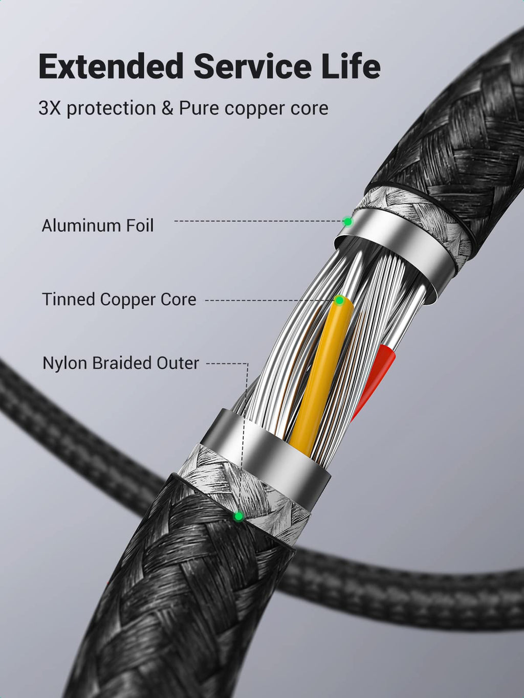 UGREEN USB 3.0 Extension Cable A Male to A Female Aluminium 5Gbps 1M