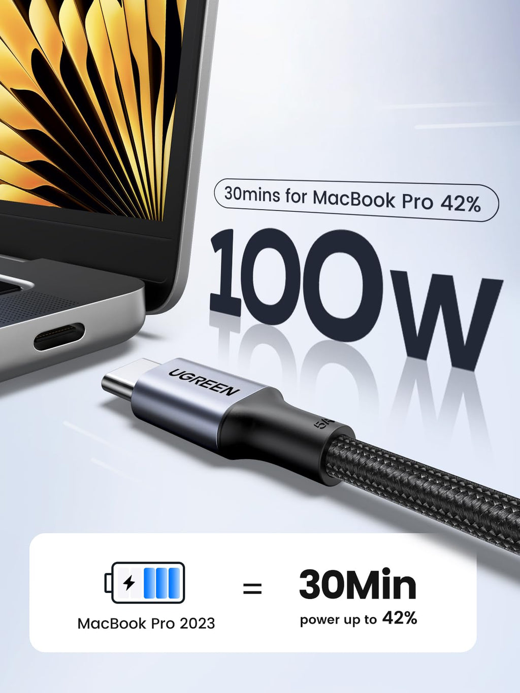 UGREEN 2 Pack USB C to USB C Charger Cable 100W 65W USB C Charger Cable, 3M