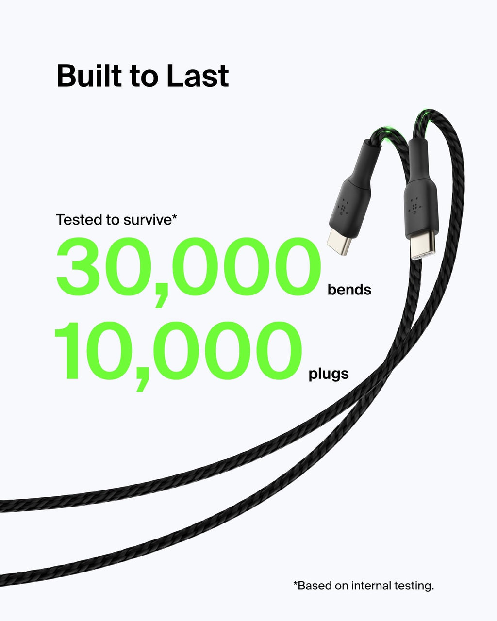 Belkin BoostCharge Braided USB C charger cable, USB-C to USB-A cable, USB type C charging cable for iPhone 16, 15, Samsung Galaxy S24, S23, Pixel, iPad, MacBook, Nintendo Switch and more - 2m, White