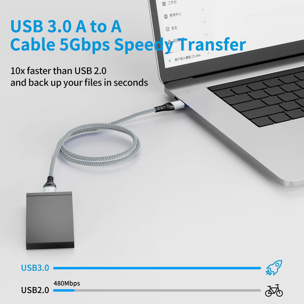 USB 3.0 Cable 2M,5Gbps High Speed Transfer USB Type A Male to Male Lead
