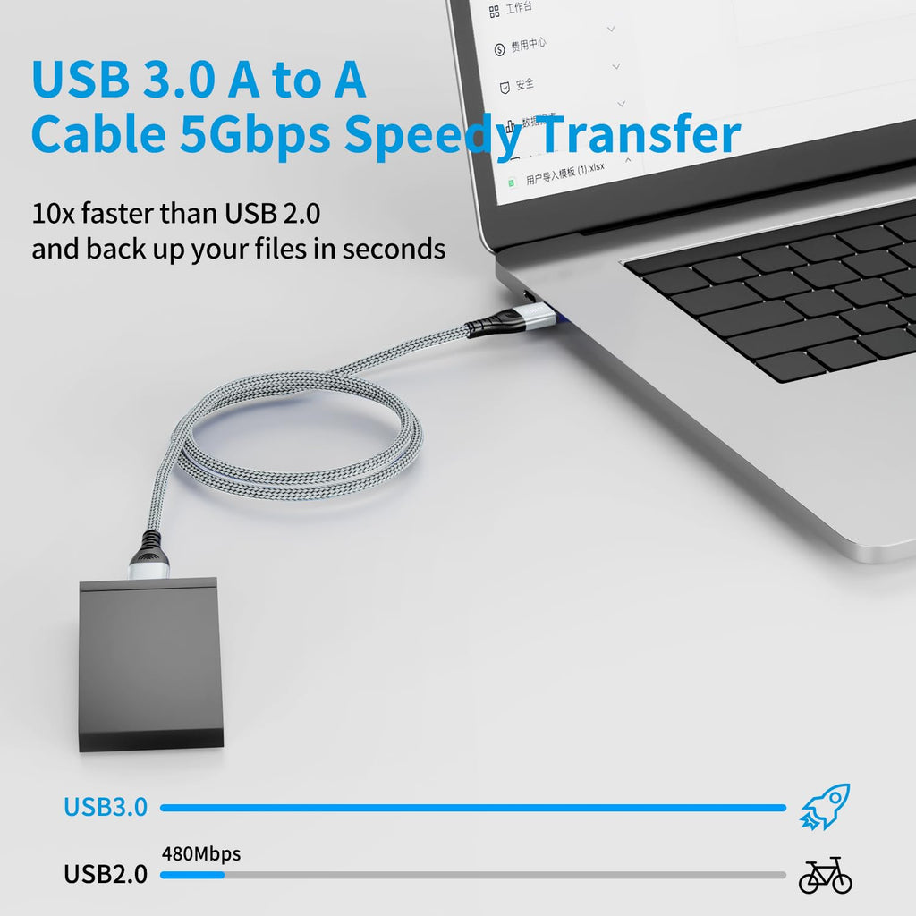 USB 3.0 Cable 2M,5Gbps High Speed Transfer USB Type A Male to Male Lead