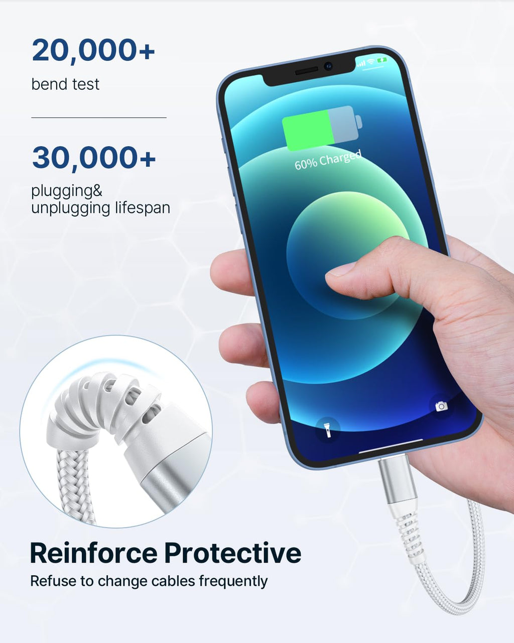 3Pack 2M iPhone Charger Cable, Long iPhone Charging Cable MFi Certified Lightning Cable Fast Charging Cord Braided i Phone Charger Lead USB Cord for Phone 14 13 12 11 Pro Max XS XR 8 7 6 SE, iPad