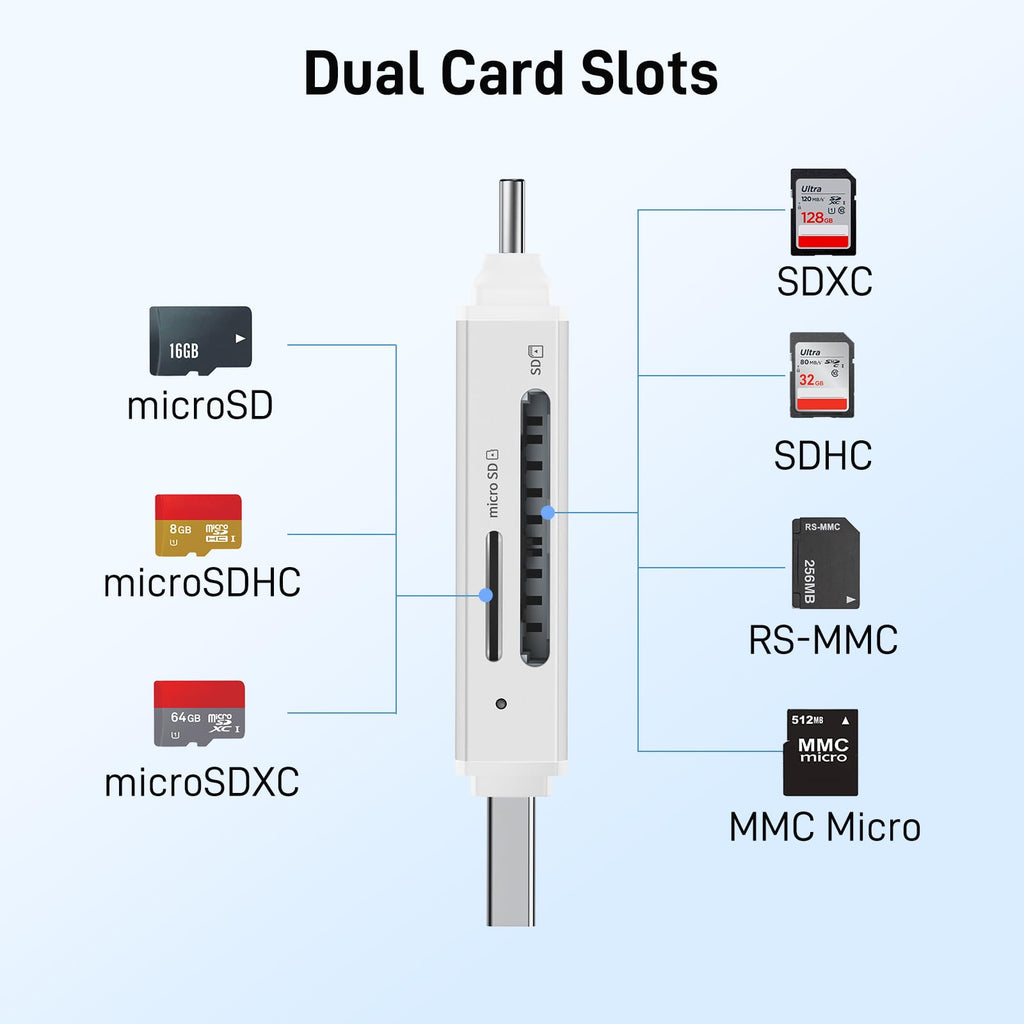 Acer SD Card Reader, USB C & USB 3.0 Memory Card Reader Adapter