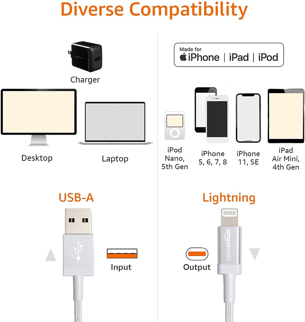 Amazon Basics USB to Lightning Cable, Nylon Braided Charger for iPhone 14 13 12 11 X iPad, 0.9 m, Silver
