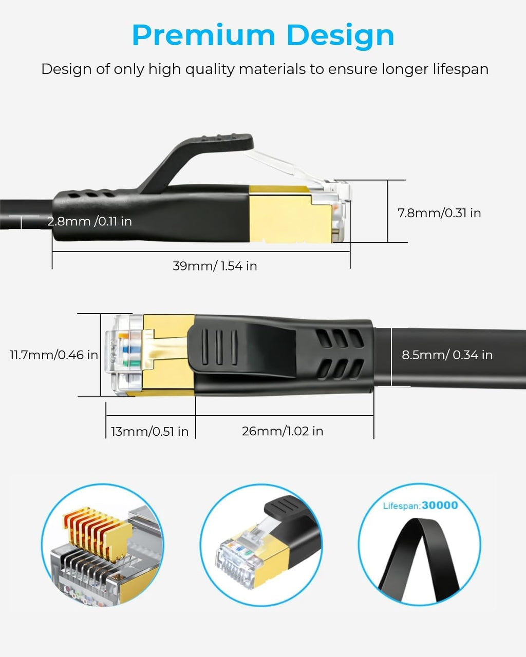 DDMALL Ethernet Cable 0.5m 1m 2m 3m 5m 10m 15m 20m Cat 8 Internet Cable