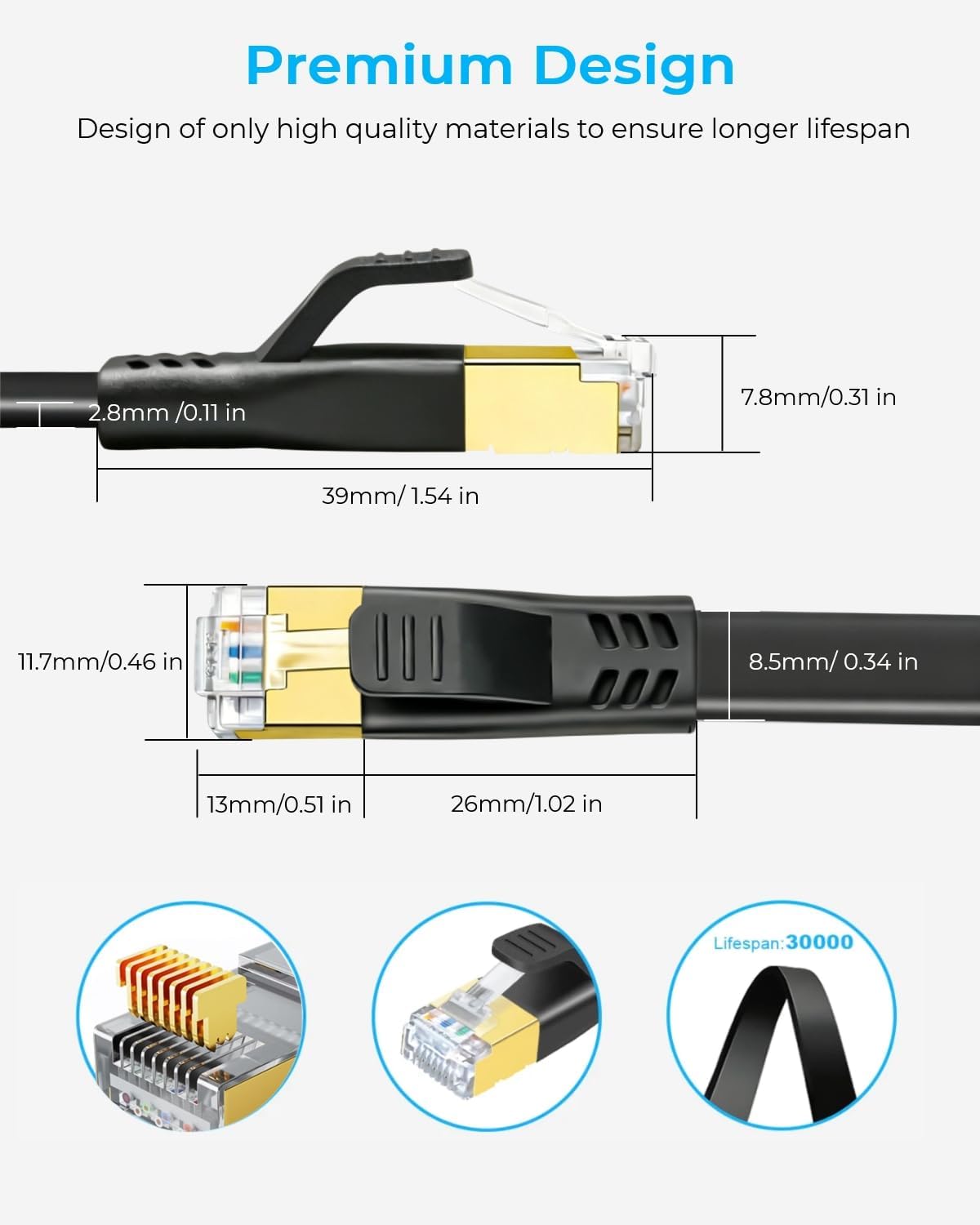 DDMALL Ethernet Cable 0.5m 1m 2m 3m 5m 10m 15m 20m Cat 8 Internet Cable