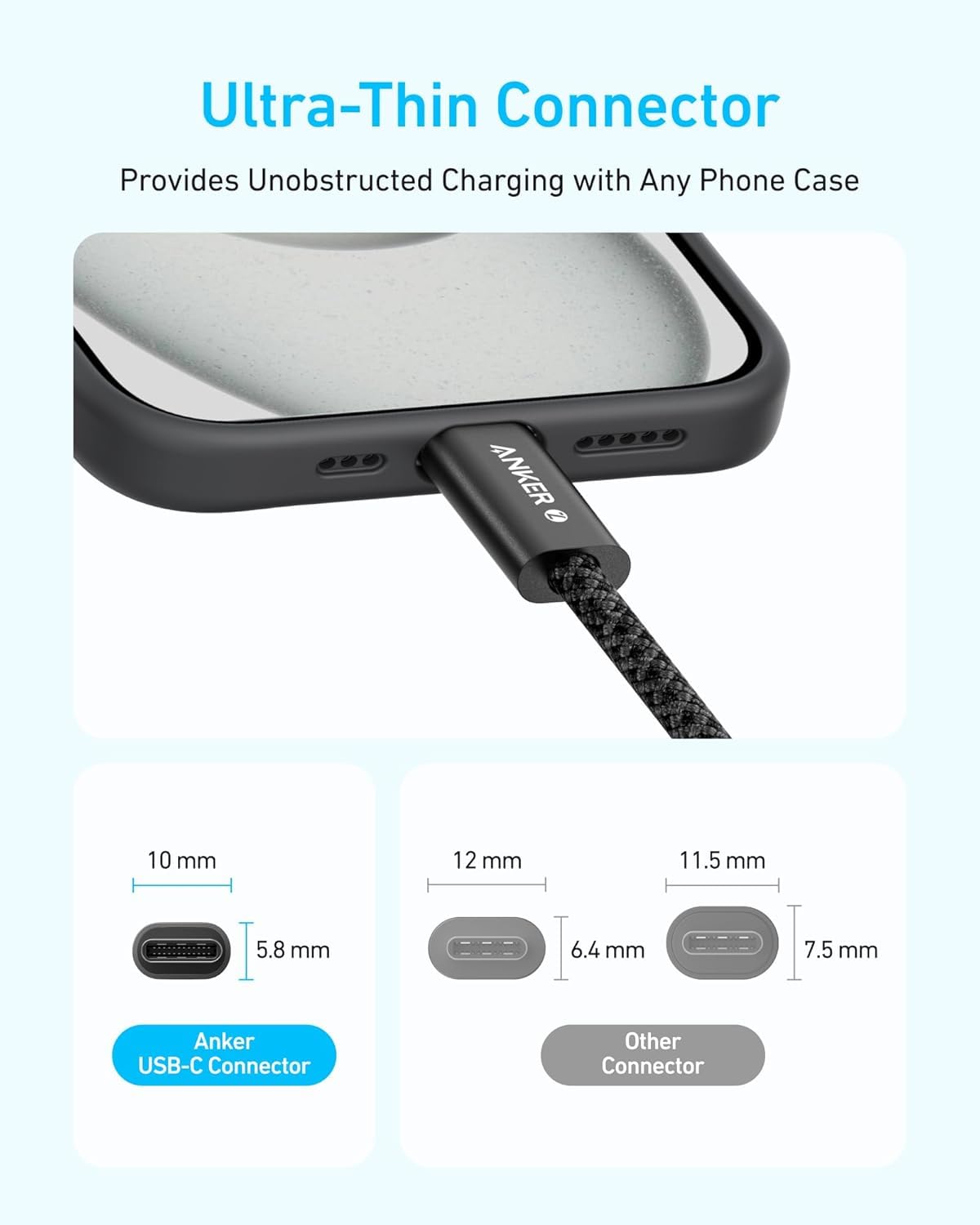 Anker 240W Zolo USB C to USB C Cable (3Pack,1.5m), USB C Charger Cable