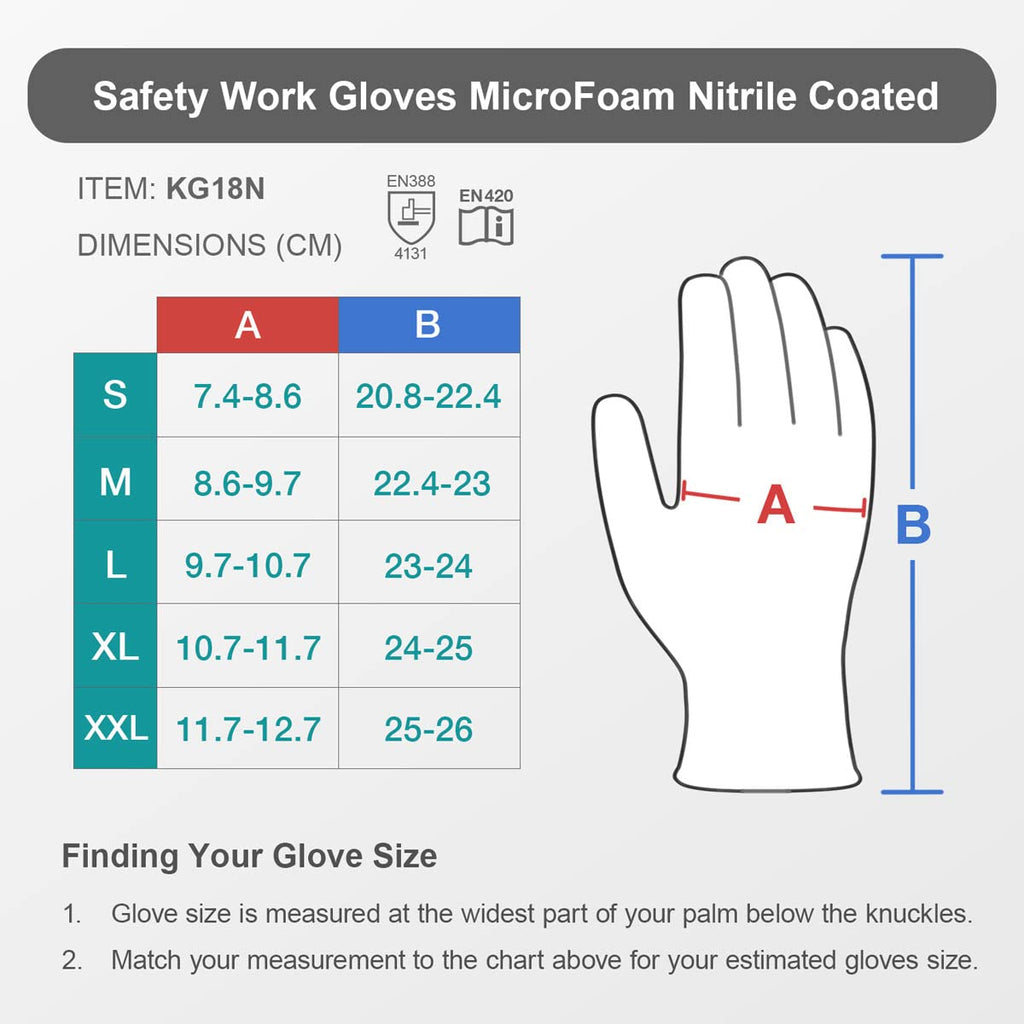 KAYGO Safety Work Gloves MicroFoam Nitrile Coated 12 Pairs, KG18NH