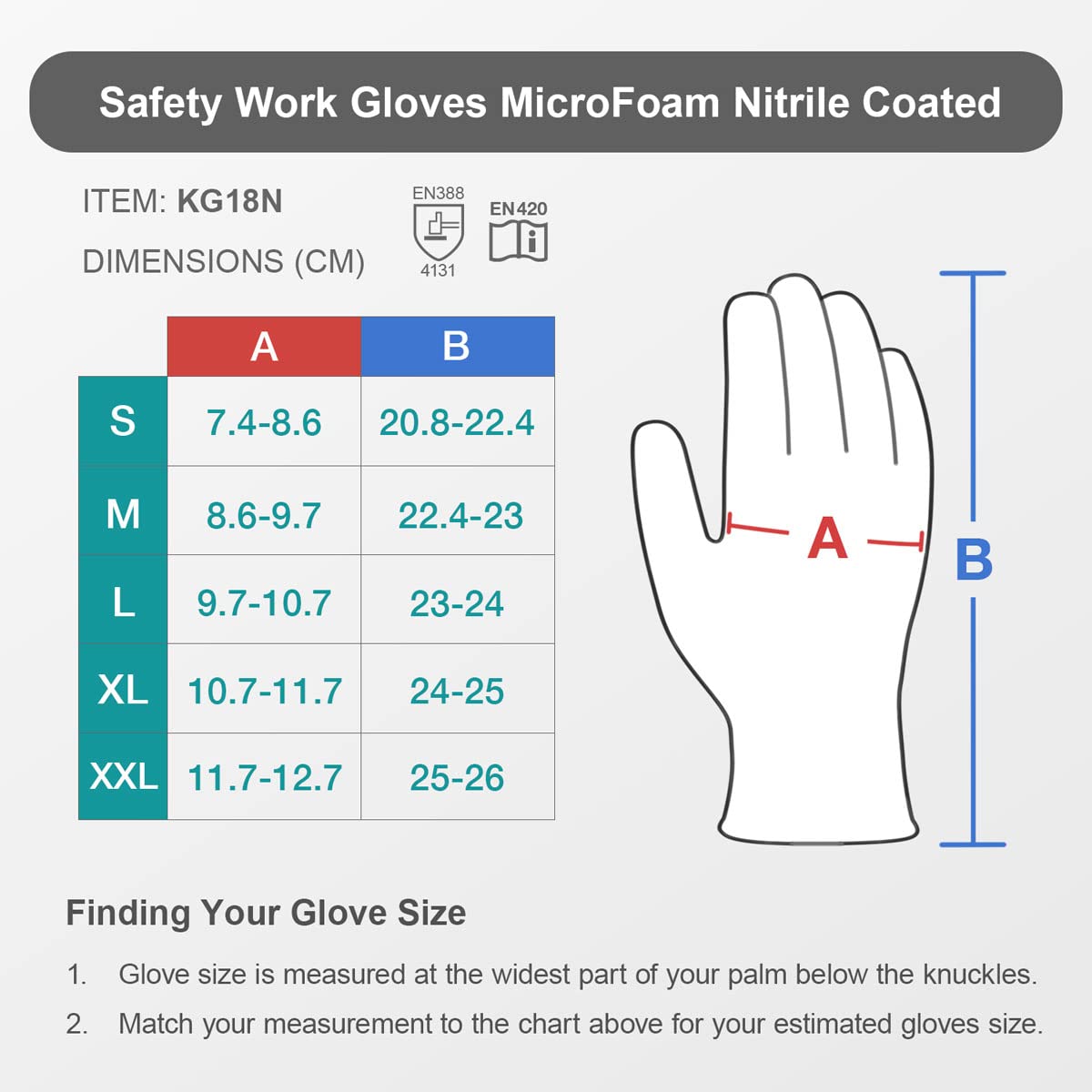 KAYGO Safety Work Gloves MicroFoam Nitrile Coated 12 Pairs, KG18NH