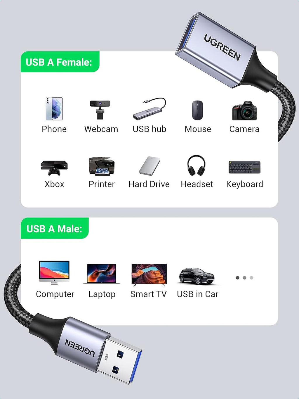 UGREEN USB 3.0 Extension Cable A Male to A Female Aluminium 5Gbps 1M