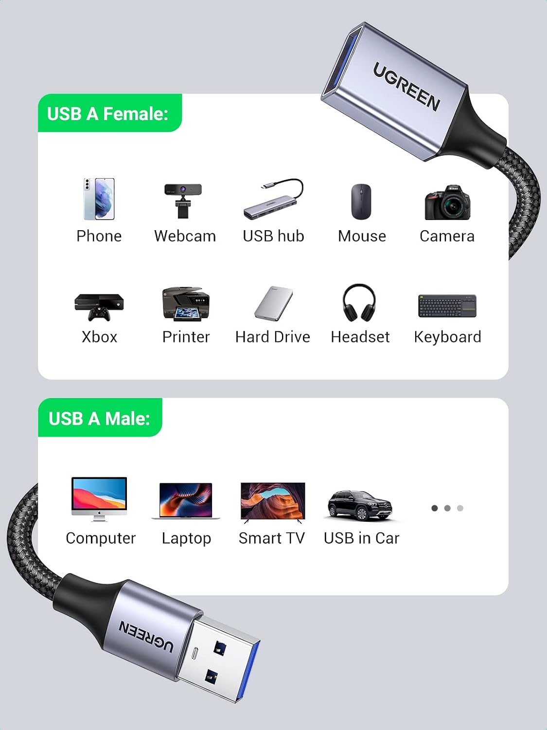 UGREEN USB 3.0 Extension Cable A Male to A Female Aluminium 5Gbps 1M