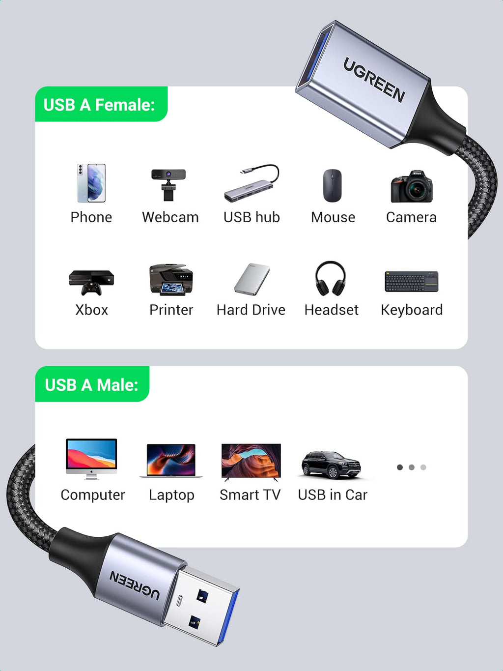 UGREEN USB 3.0 Extension Cable A Male to A Female Aluminium 5Gbps 1M