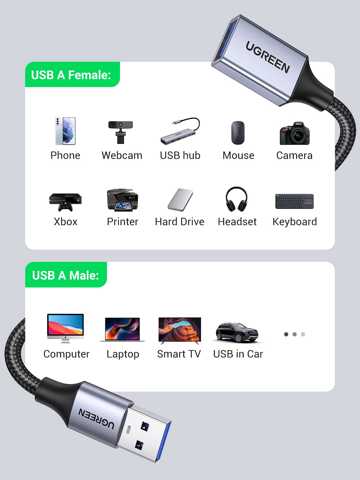 UGREEN USB 3.0 Extension Cable A Male to A Female Aluminium 5Gbps 1M