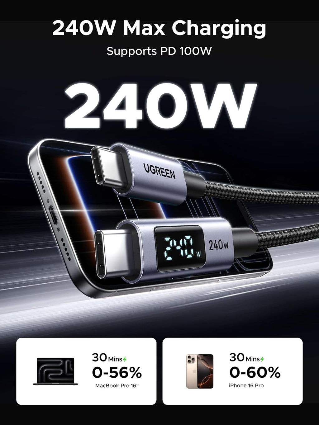 UGREEN 240W USB C to USB-C Cable with Built-in Digital Screen, 3M