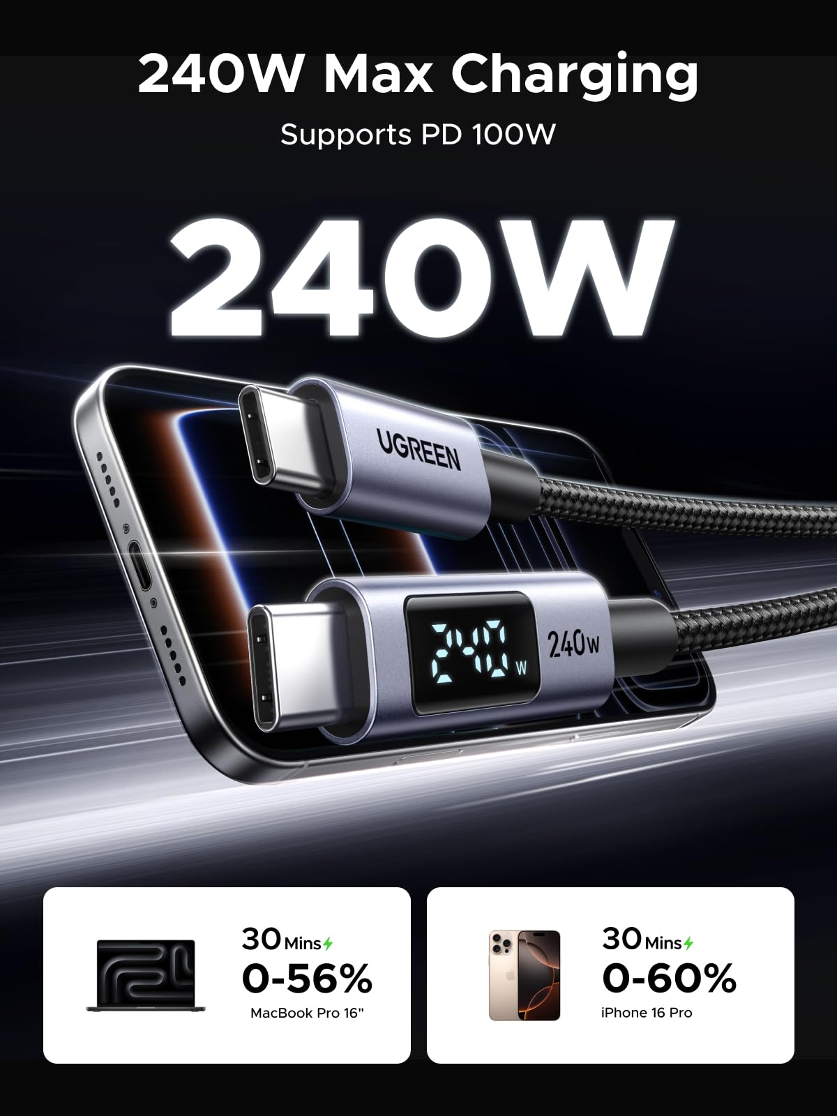 UGREEN 240W USB C to USB-C Cable with Built-in Digital Screen, 3M