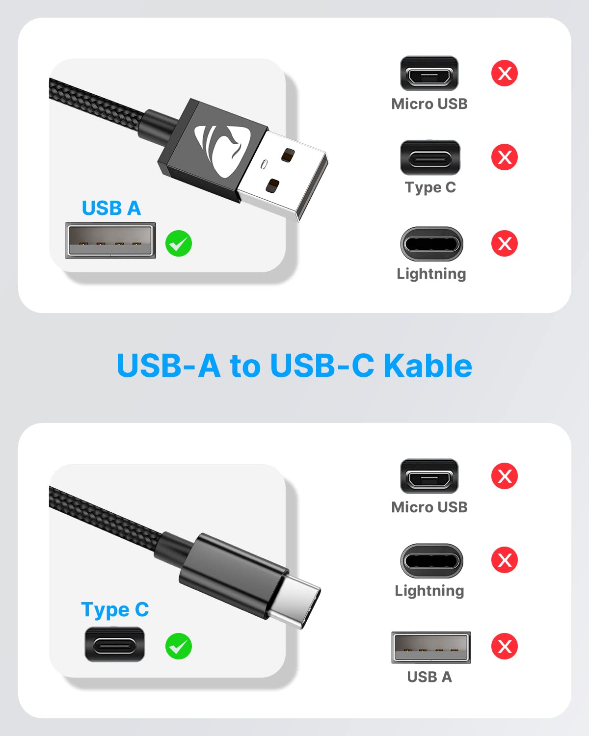 USB C Charger Cable 3M 2Pack Type C Charger Fast Charging 3A Lead Braided for Samsung Galaxy S23 S22 S21 S20 S10 S9 S8 A12 A13 A20e A21s A53 A70,Google Pixel 7 6,Huawei P30 P40,Sony Xperia,Switch,PS5