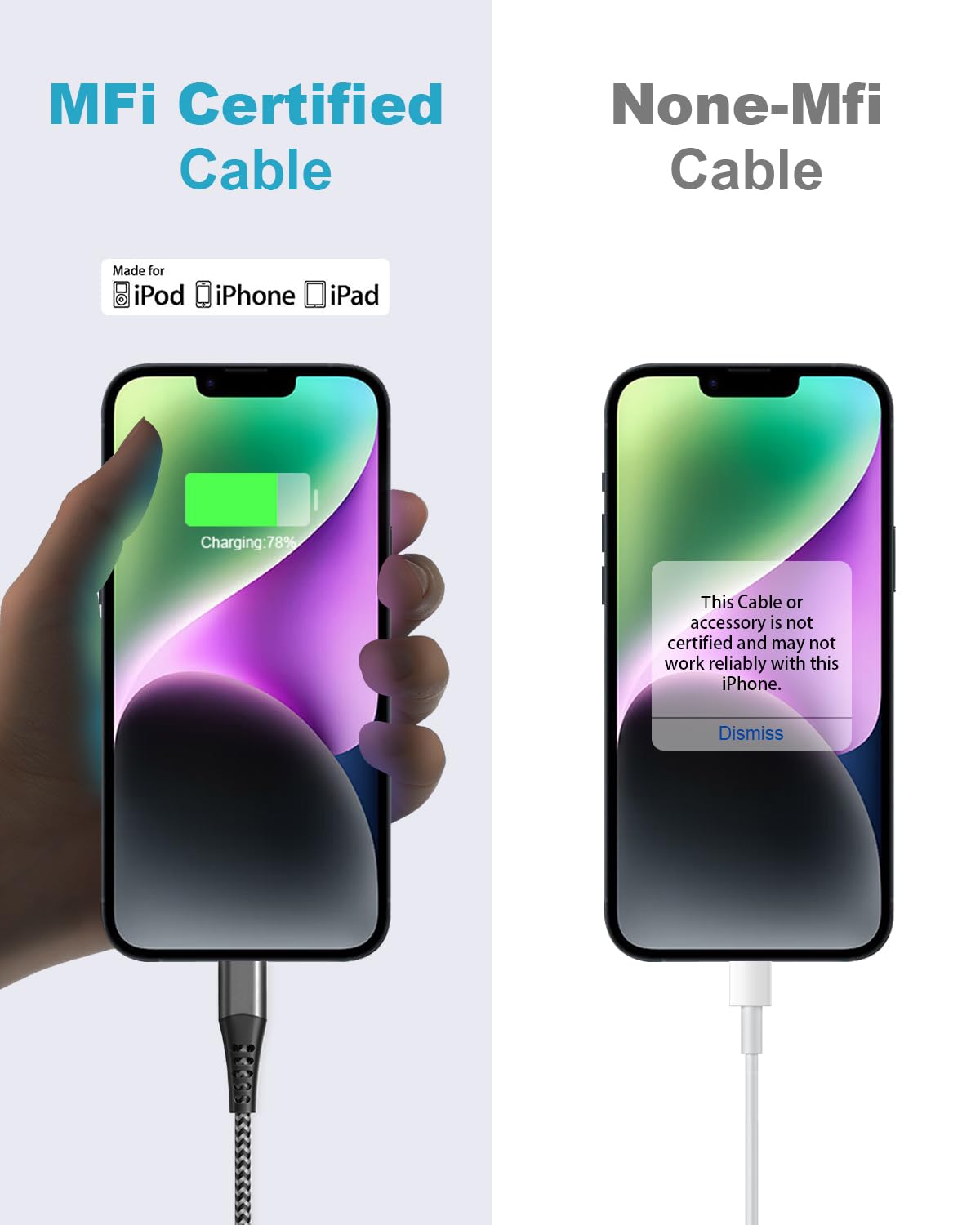 iPhone Charger Cable 1M 2Pack[Apple MFi Certified], USB to Lightning Cable 1M Nylon iPhone Cables for Apple iPhone 14 13 12 Pro Max XR XS 8 7 6 5 SE iPad