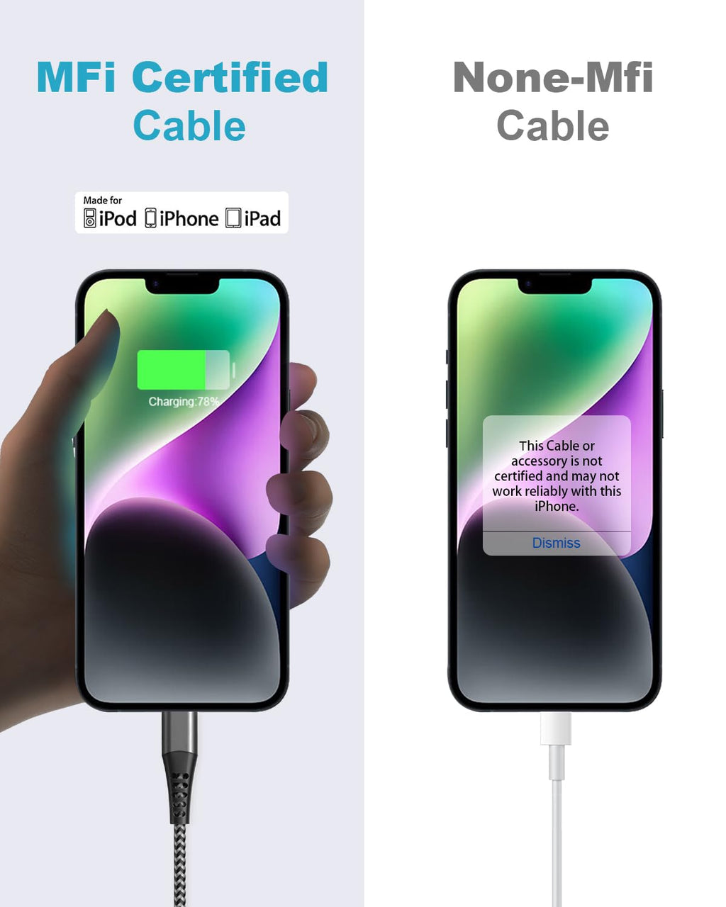 iPhone Charger Cable 1M 2Pack[Apple MFi Certified], USB to Lightning Cable 1M Nylon iPhone Cables for Apple iPhone 14 13 12 Pro Max XR XS 8 7 6 5 SE iPad