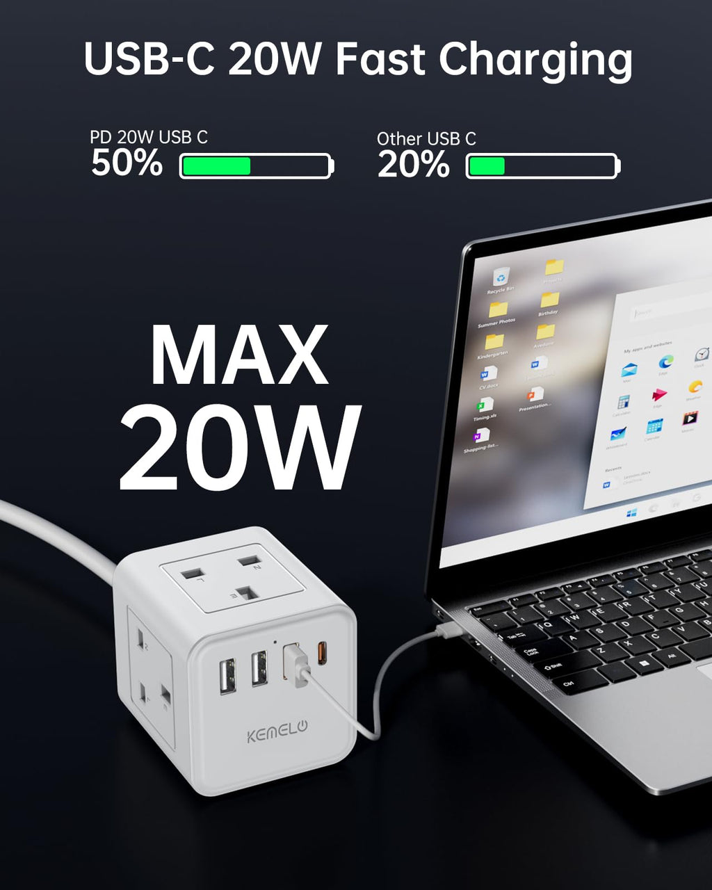PD20W Cube Extension Lead with 4 USB Slots, Kemelo 4 Way (13A/3250W) Multi Plug Extension Cable with Child Safety UK Desktop Power Extension Socket,1.5M Extension Cords for Home Dorm Office