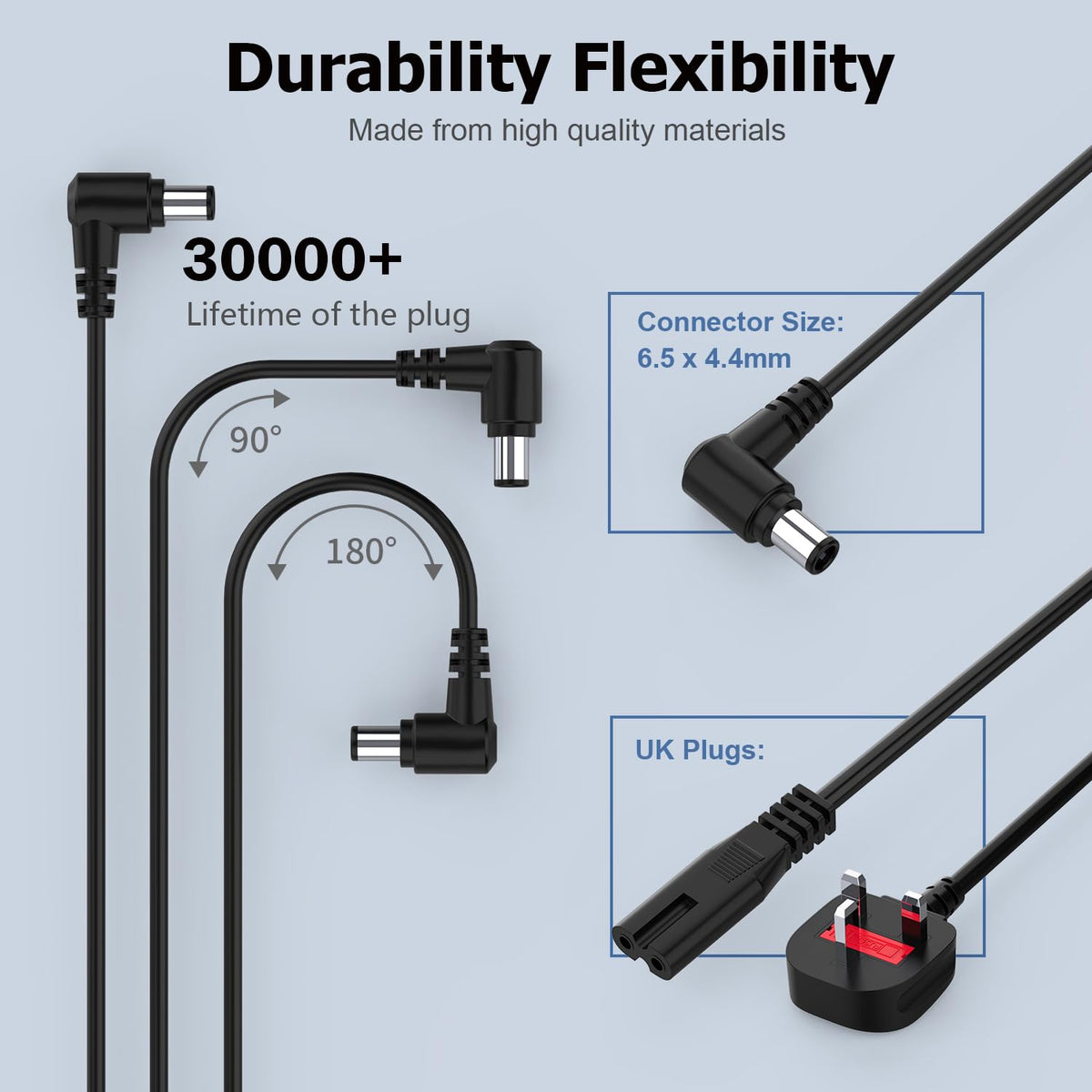 65W Laptop Charger Compatible with Microsoft Surface Pro Laptop Book Go